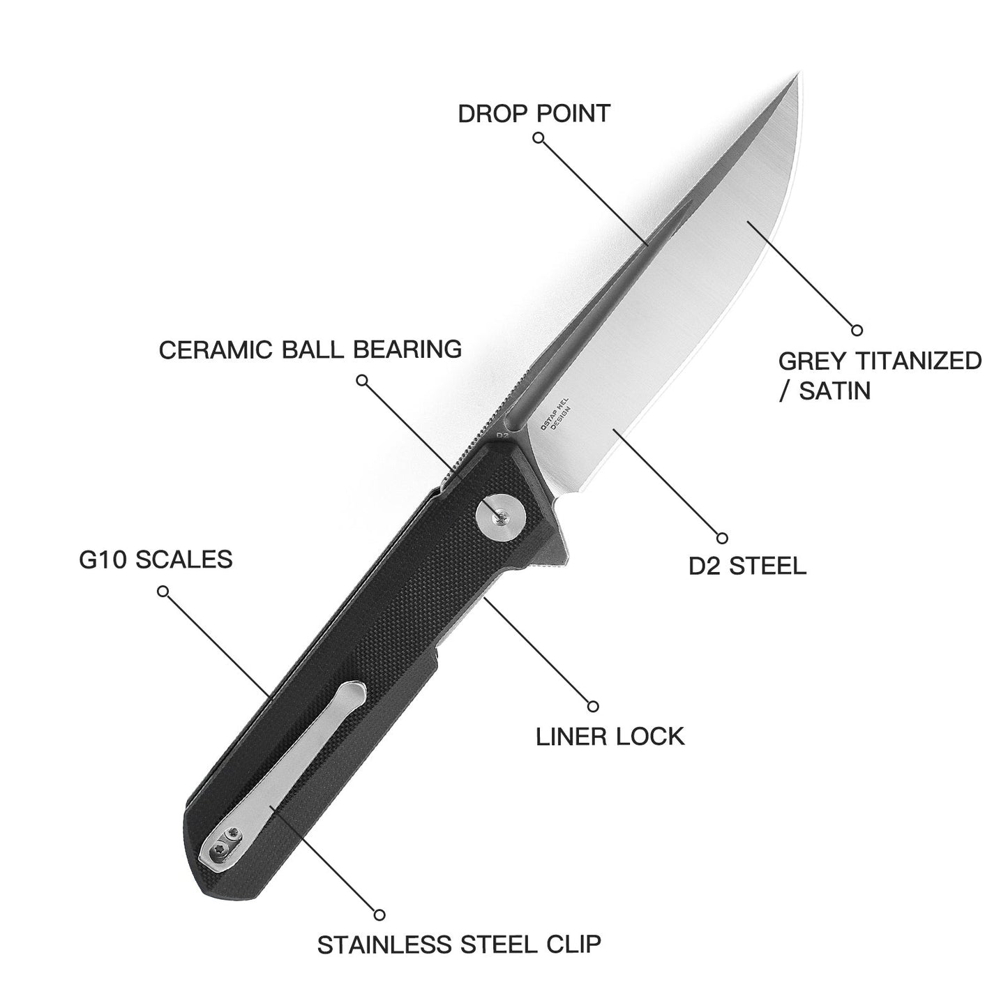 Bestechman Dundee Linerlock